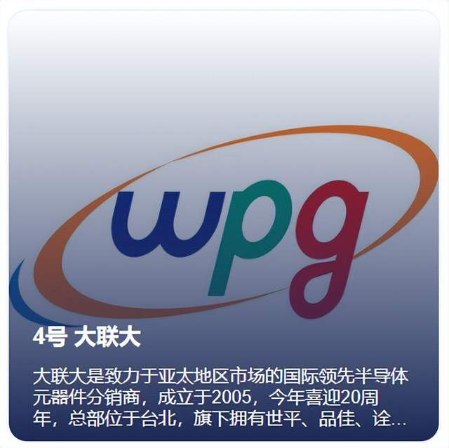 累计票数22万!慧聪品牌评选【20强角逐】赛况白热化! 累计票数22万!慧聪品牌评选【20强角逐】赛况白热化!