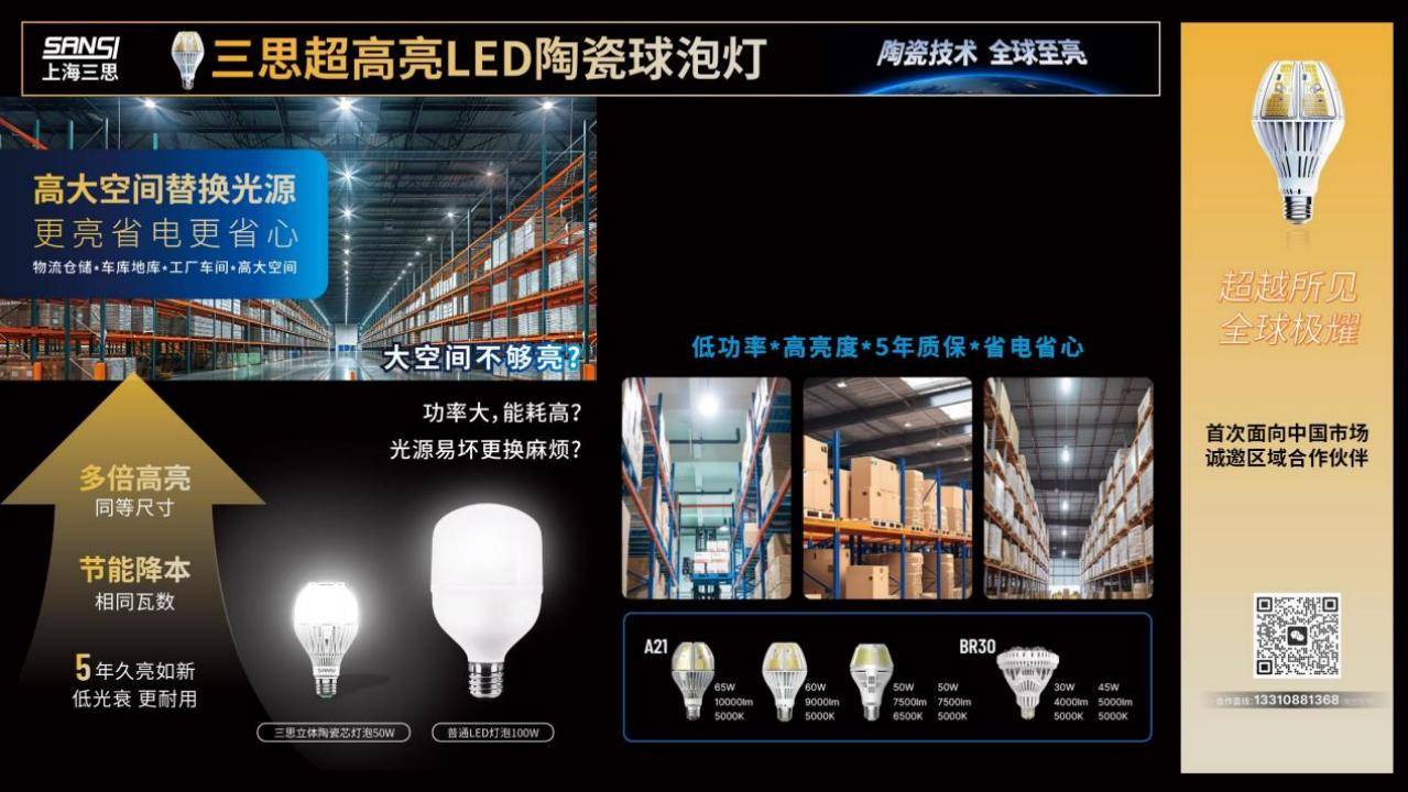 超越所见∣三思重磅发布10000流明A21陶瓷球泡高端光源，“陶瓷芯”填补全球市场空白