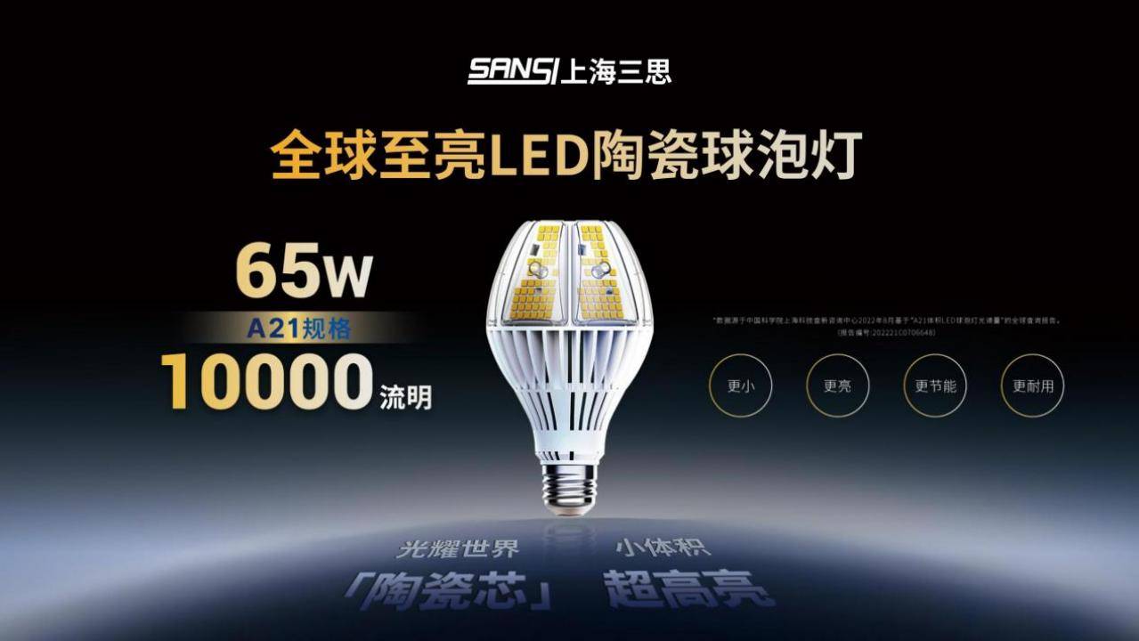 超越所见∣三思重磅发布10000流明A21陶瓷球泡高端光源，“陶瓷芯”填补全球市场空白