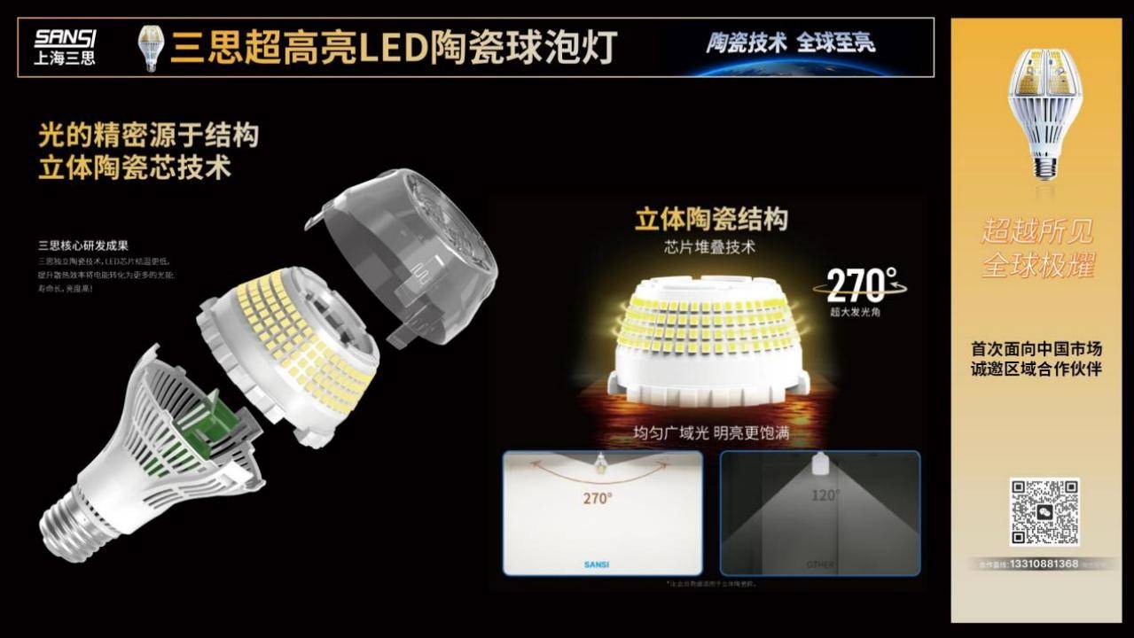 超越所见∣三思重磅发布10000流明A21陶瓷球泡高端光源，“陶瓷芯”填补全球市场空白