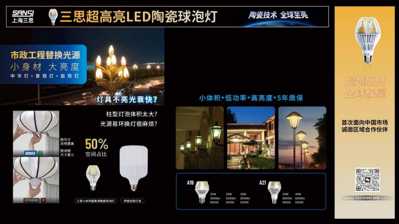 超越所见∣三思重磅发布10000流明A21陶瓷球泡高端光源，“陶瓷芯”填补全球市场空白