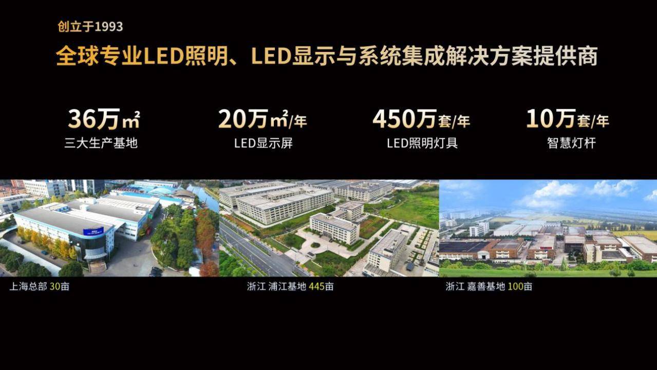 超越所见∣三思重磅发布10000流明A21陶瓷球泡高端光源，“陶瓷芯”填补全球市场空白