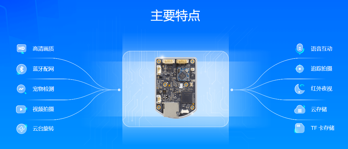 宠智灵科技CZL-V4MPCM模组：重塑宠物智能硬件的AI中枢