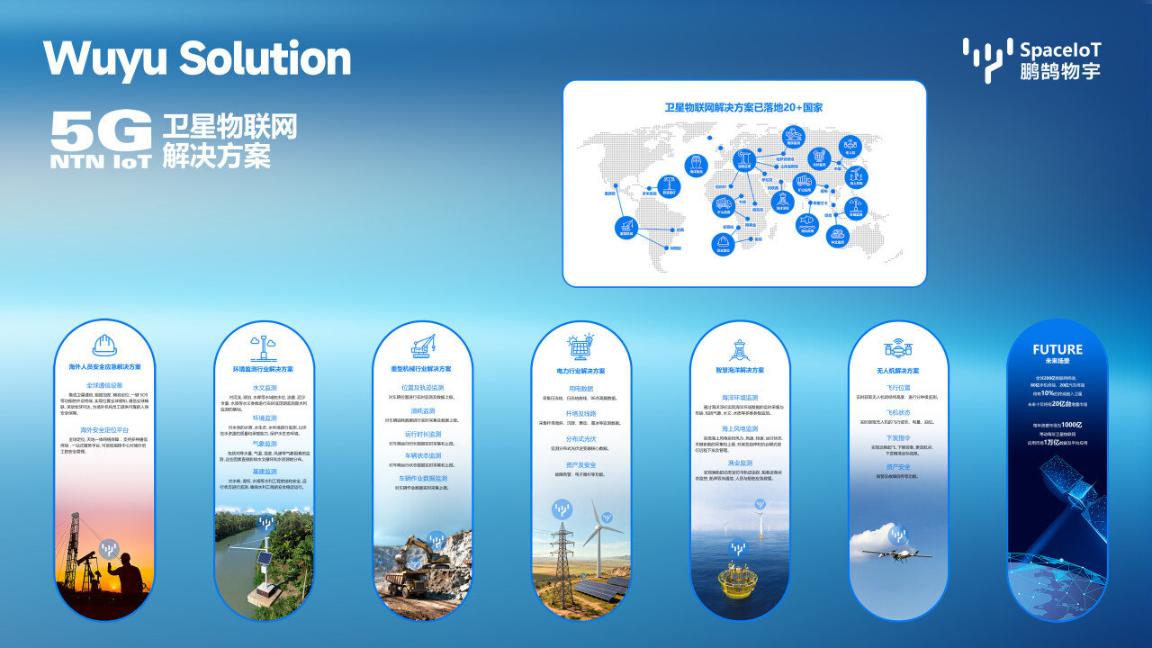 航天+6G双线破局:鹏鹄物宇发布5G NTN卫星物联网“中国方案”,万亿市场蓄势待发 航天+6G双线破局:鹏鹄物宇发布5G NTN卫星物联网“中国方案”,万亿市场蓄势待发