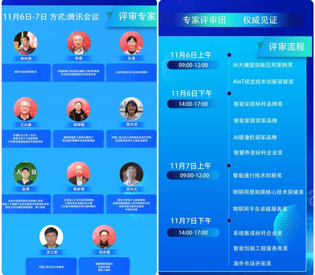 年度十强揭晓在即！2025物联网产业大会「专家评审会」圆满收官