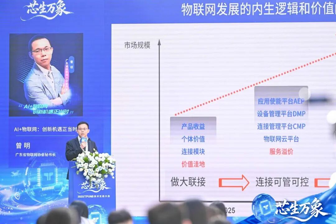 全景回顾2025年硬核科技与生态共振的TPUNB技术生态大会