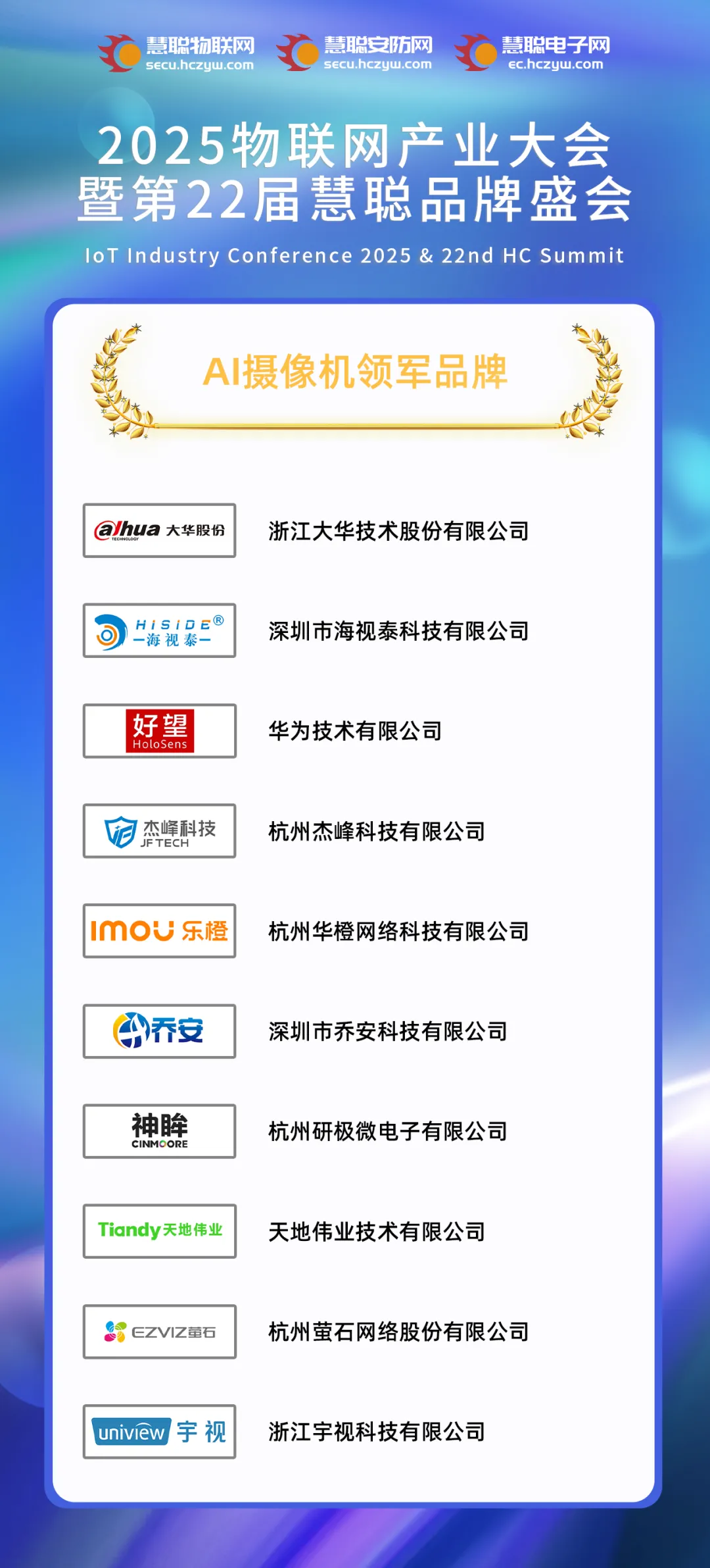 重磅揭晓|2025年度AI摄像机领军品牌榜单 重磅揭晓|2025年度AI摄像机领军品牌榜单