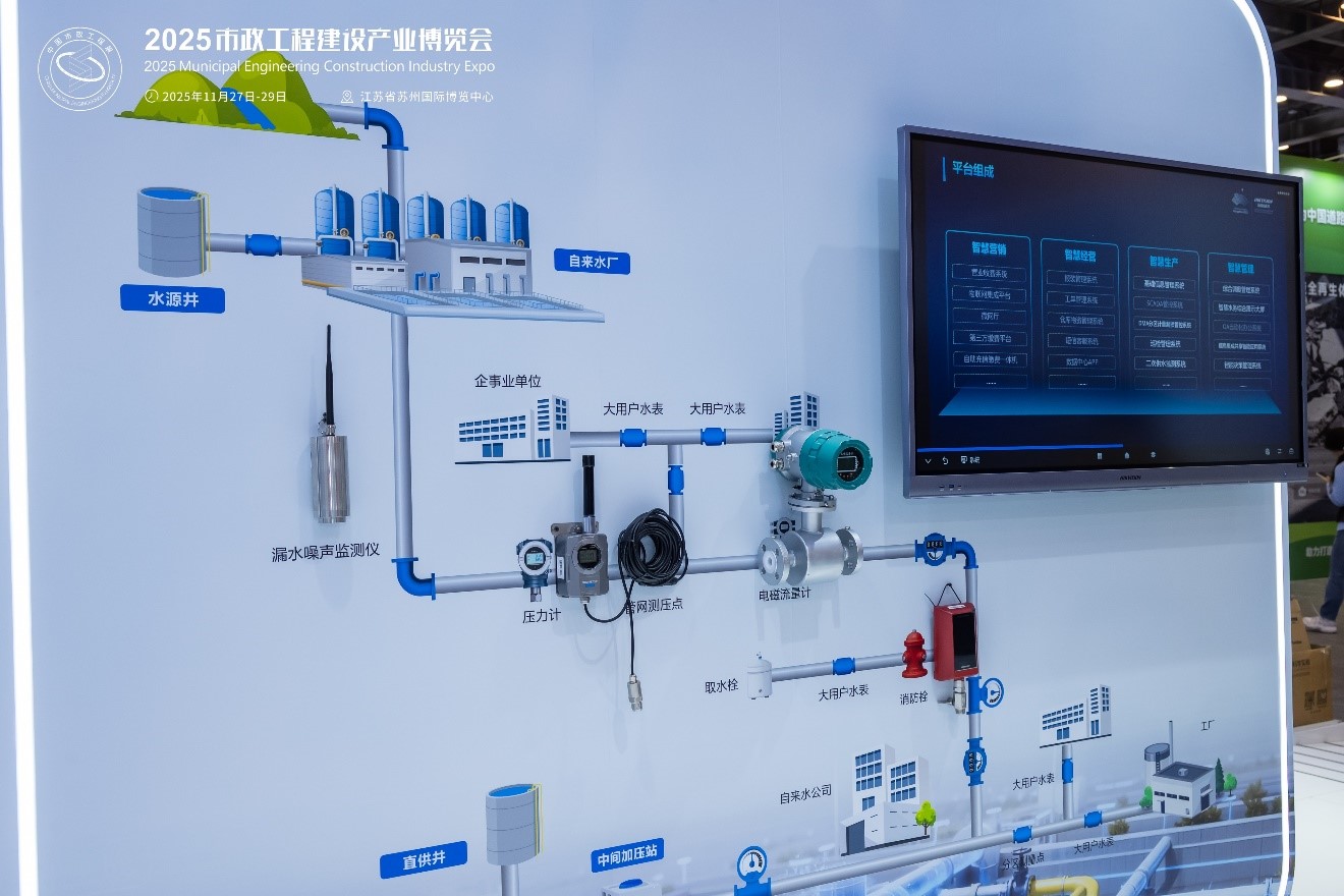 海康威视亮相2025市政工程建设产业博览会，以智能物联守护城市生命线运行安全