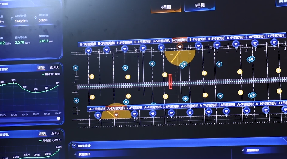 哪起粉尘喷哪里，海康威视助力柳钢智能减排