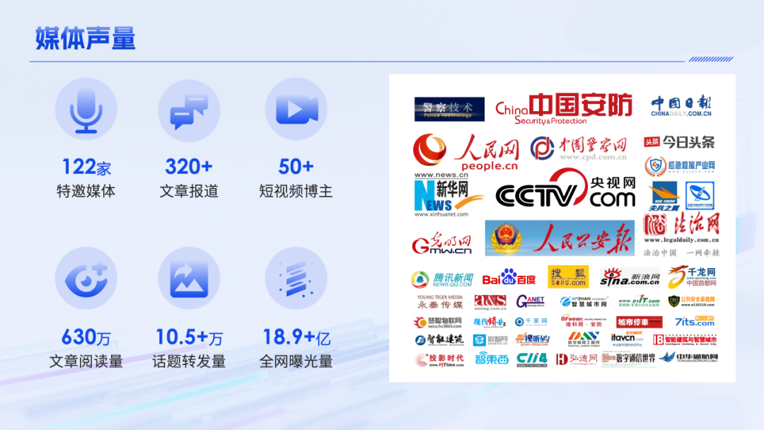 数据揭秘安博会32载硬核发展,2026再启新篇 数据揭秘安博会32载硬核发展,2026再启新篇