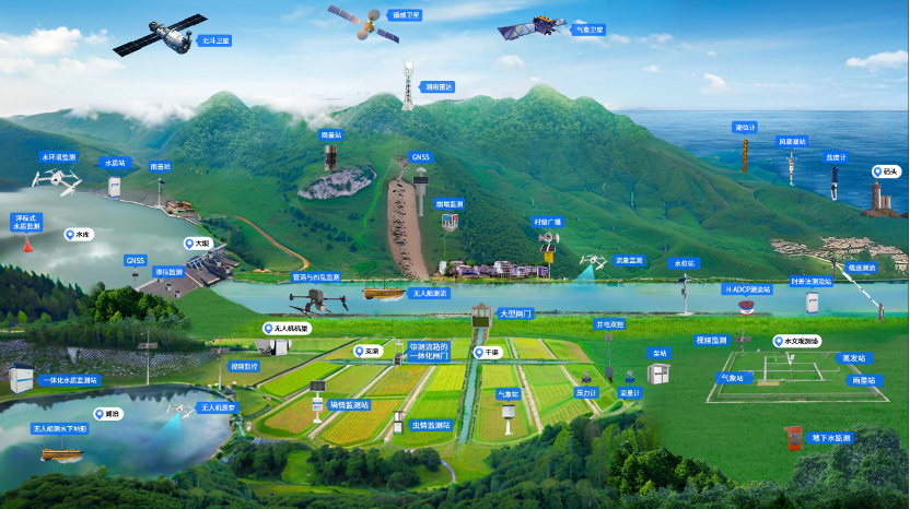 记录江河脉动 智领未来浪潮 ——星图亿水以新技术推动水利信息化