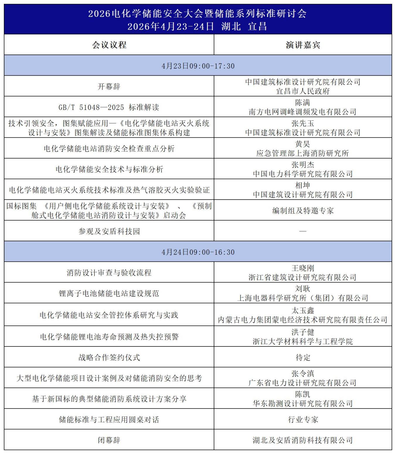 议程提前解锁！ 2026电化学储能安全大会暨储能系列标准研讨会即将开幕！