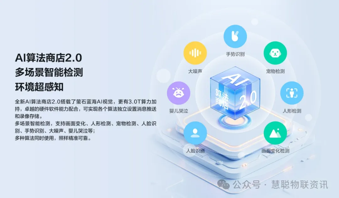 出货量全球第一，萤石在消费摄像头市场做对了什么？