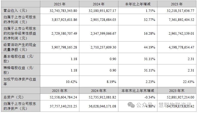 物联网龙头企业已出现良好发展势头