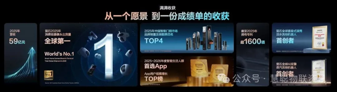 AI不炫技，只守护！萤石用一场发布会回答了“边界”问题